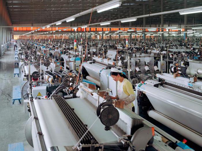 China manufacturing plants