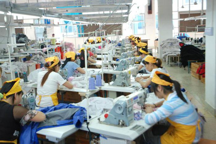 china production equipment