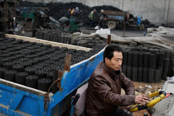 order production in china