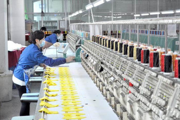 china manufacturing factory
