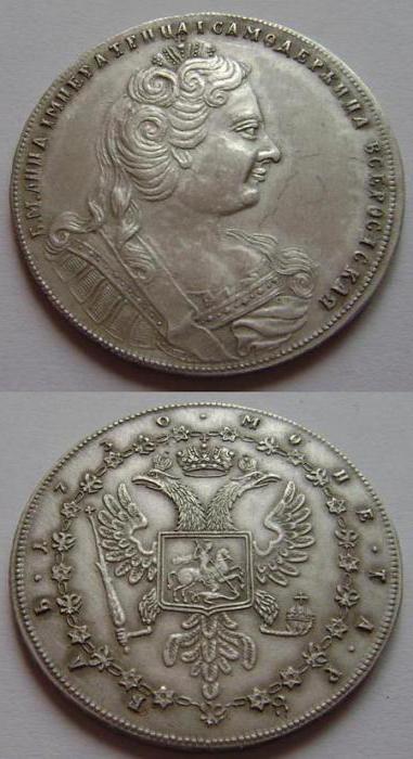 The most expensive silver coins of Tsarist Russia