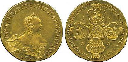 The most expensive coin in Tsarist Russia