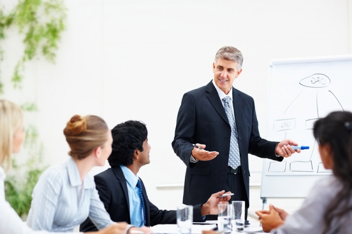 main tasks of the manager