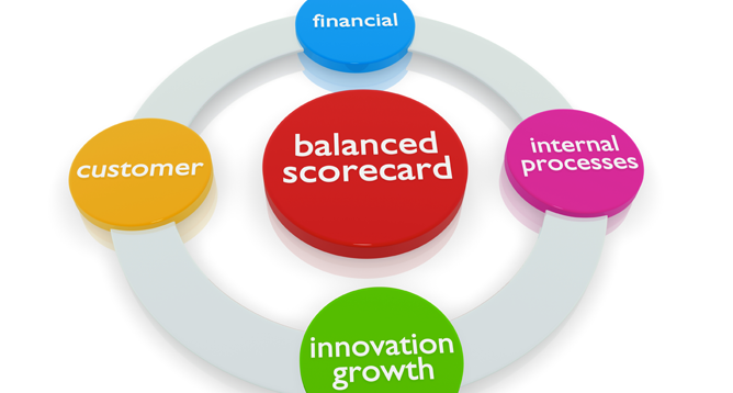 bsc balanced scorecard