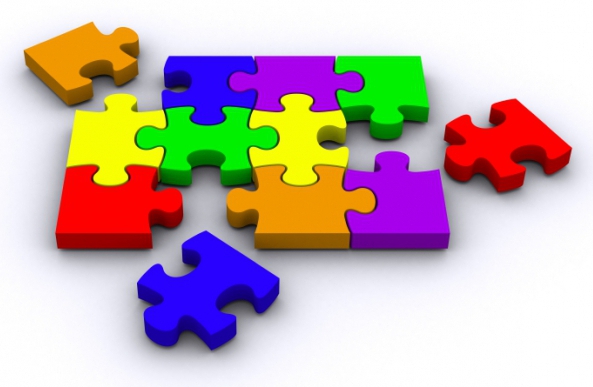 types and methods of planning