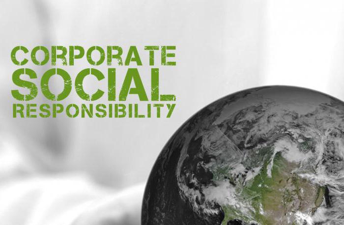 corporate social responsibility models