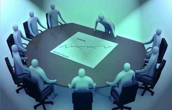 open an open joint stock company