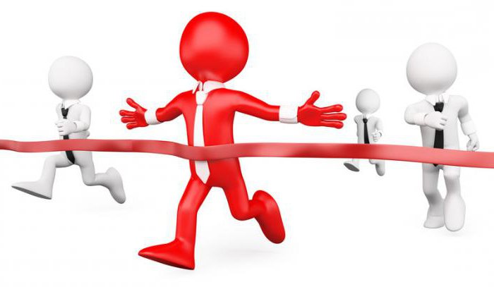 types of market competition