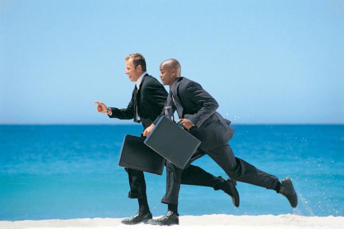 main types of competition