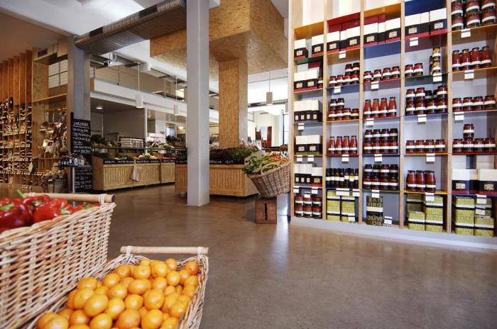 how to find a supplier