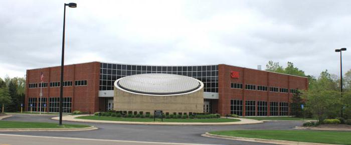 the branch of the enterprise is