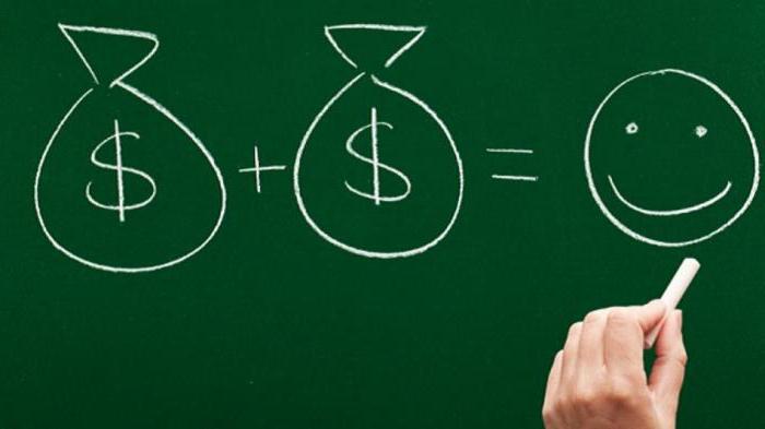 economic effect and economic efficiency