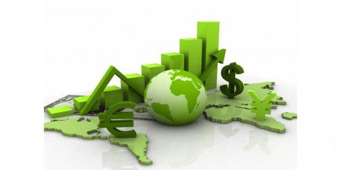 economic performance indicators