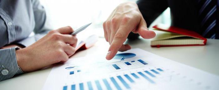 total liquidity ratio