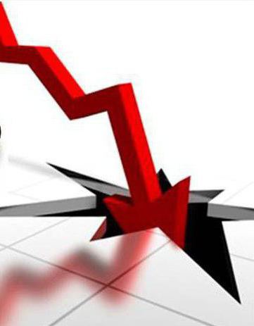 equilibrium price and equilibrium volume