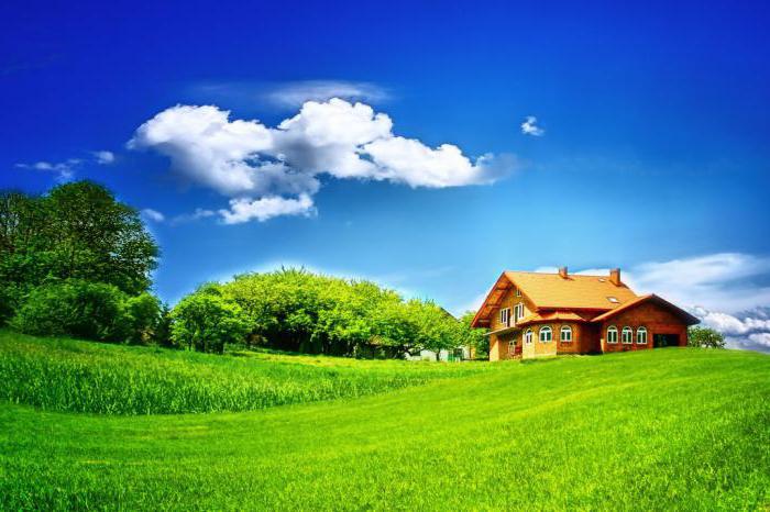 land market analysis