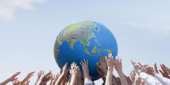 consequences of globalization