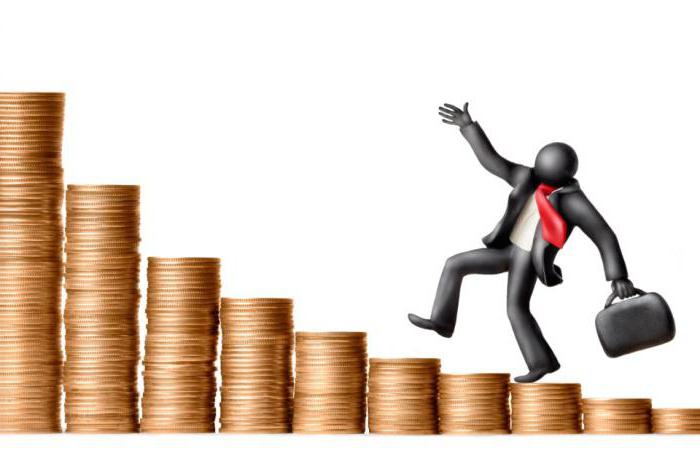  classification and valuation of fixed assets