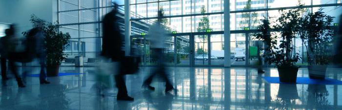 classification of fixed assets