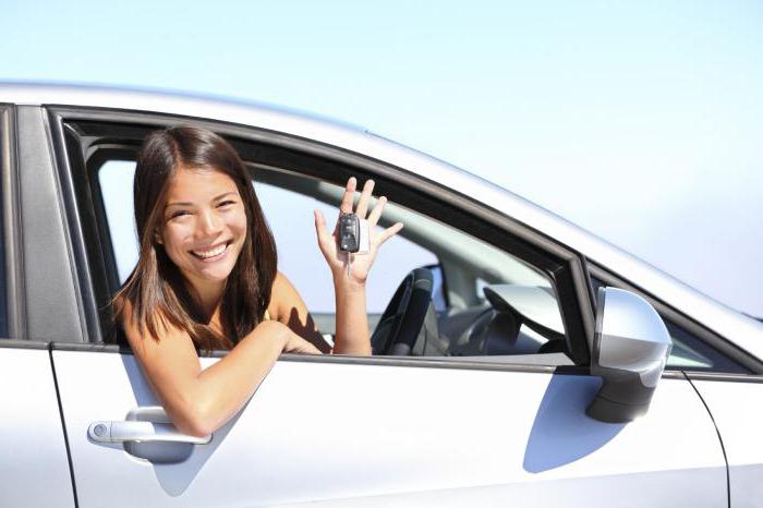 Toyota car dealerships in Moscow