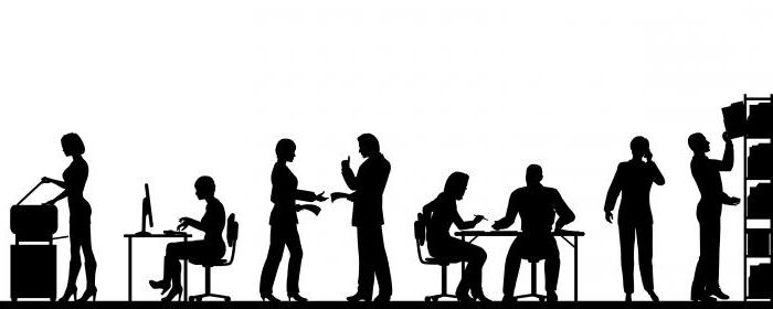 the concept of types and working hours