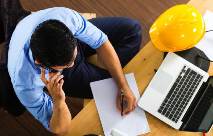 the concept and duration of working time its types