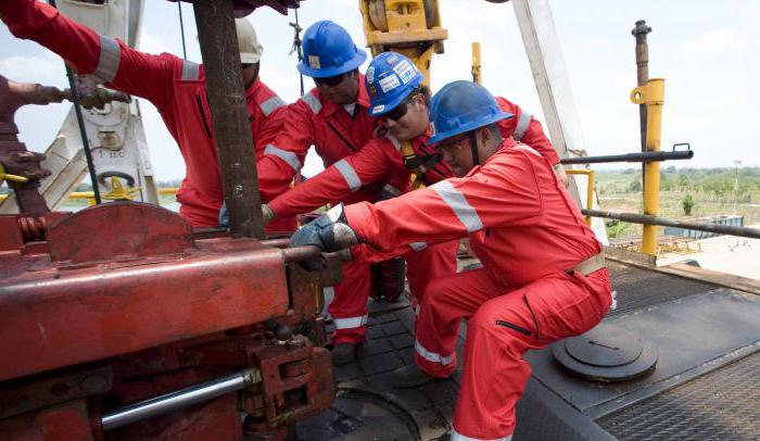 labor protection and industrial safety