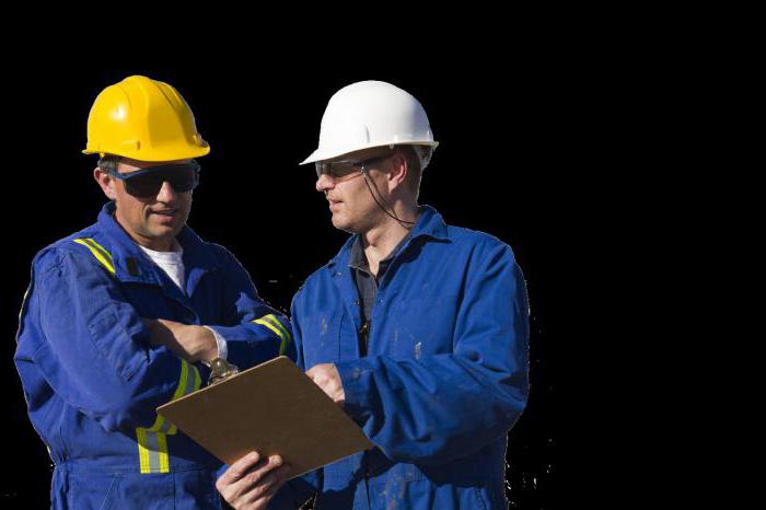 organization of industrial safety