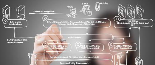 examination of construction estimates