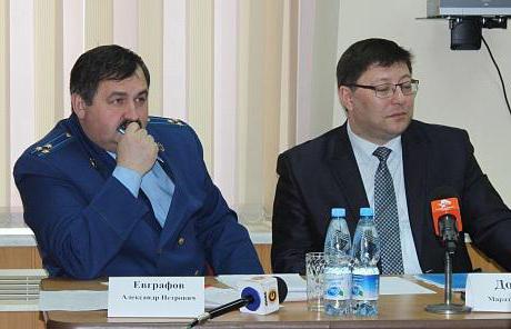 acts of prosecutorial response are