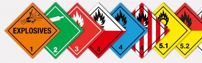 hazardous cargo sign