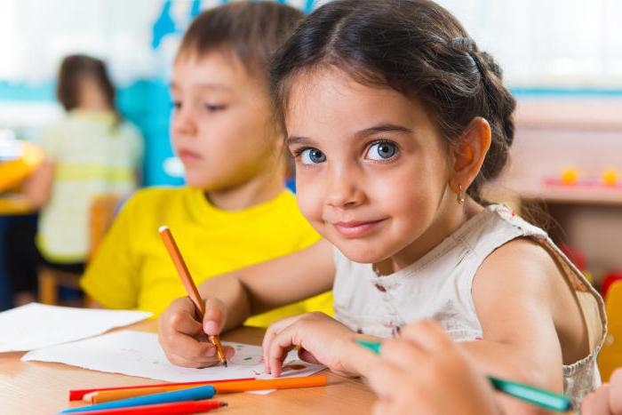 ministry of education of the russian federation