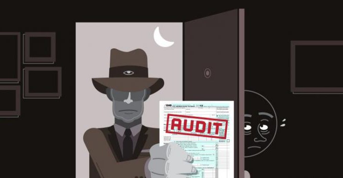 conducting a scheduled audit of a legal entity