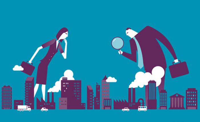 kick controlled foreign companies