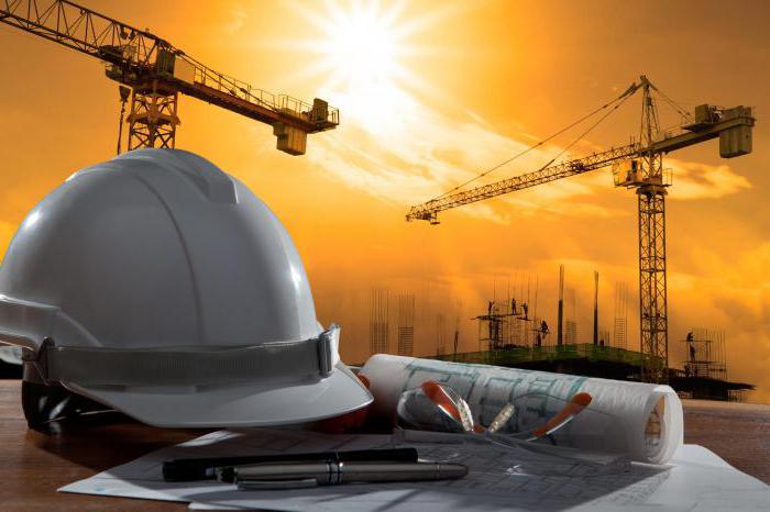 training and testing of knowledge on labor protection