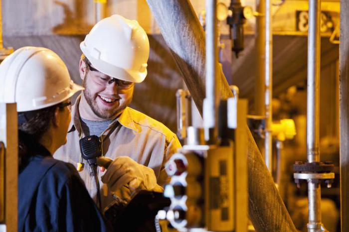 labor protection service order