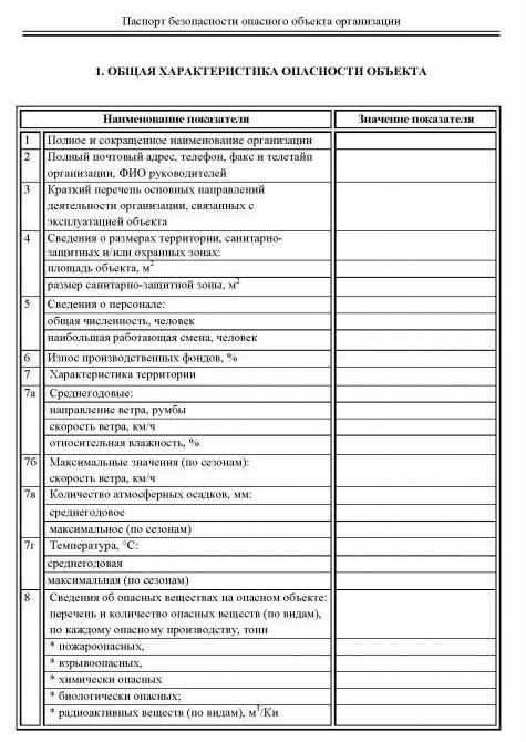 safety data sheet example