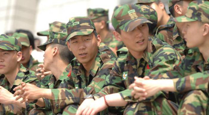 military security fundamentals