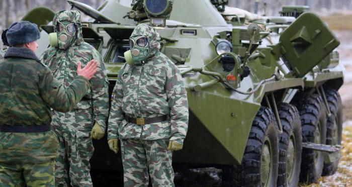 the importance of military security in daily activities