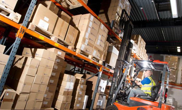 coefficient of price elasticity of demand