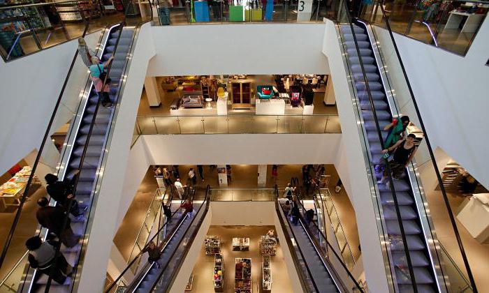 the coefficient of price elasticity of demand is equal to