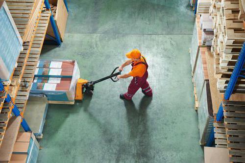 price elasticity of demand is equal