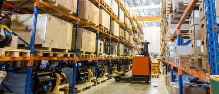 price elasticity of demand for goods