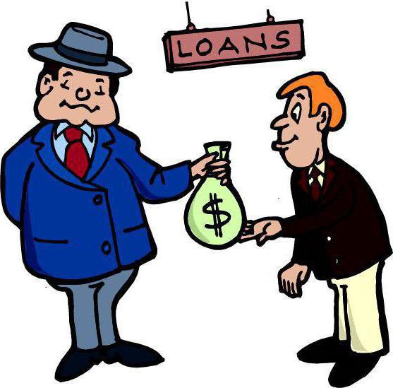 loan forms