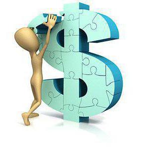 main forms of credit