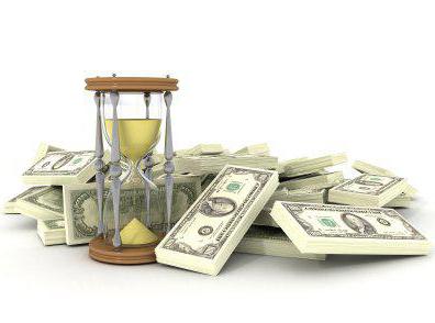 consumer loan in which bank