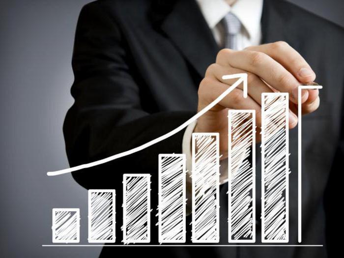 microeconomics is studying