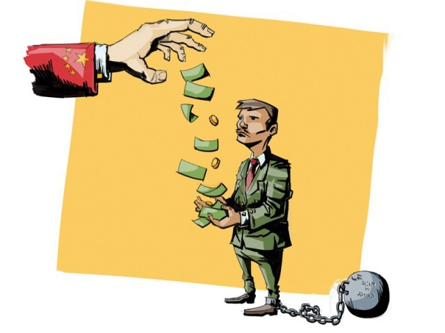 currency swap operation