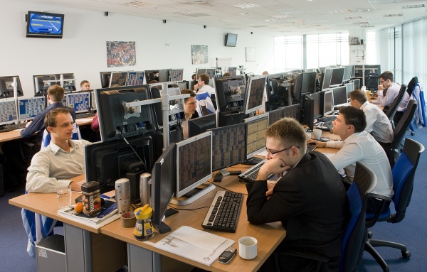 how to trade forex profitably