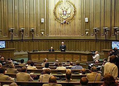 composition of the supreme court